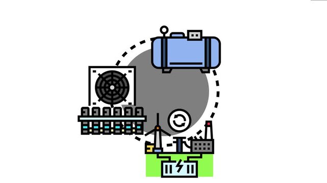 Sustainable energy conversion system diagramming solar panels, cooling compressor, and wind turbine working together, representing green technology development and alternative power solutions