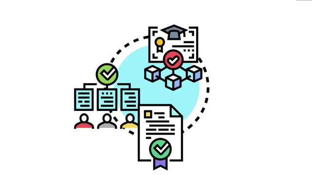 Comprehensive system verifying documents, diplomas, and records, involving multiple stakeholders and a network of checks for validity and security