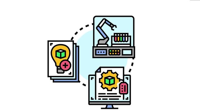 Developing a physical prototype involves ideation and conceptualization, followed by digital design and engineering, leading to automated manufacturing and implementation using robotic technology