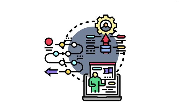 Planning initiatives involves a structured process, developing strategic frameworks, and executing projects while facilitating effective communication and achieving organizational goals
