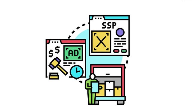 Planned auction configuration organizing the buying and selling of digital ads programmatically, integrating demand and supply platforms for effective campaign execution