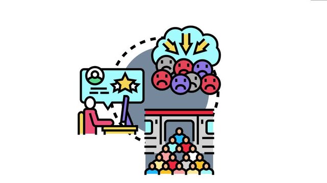 Online platform users are generating content and feedback, with community guidelines and moderation processes managing user generated content and negative public opinion