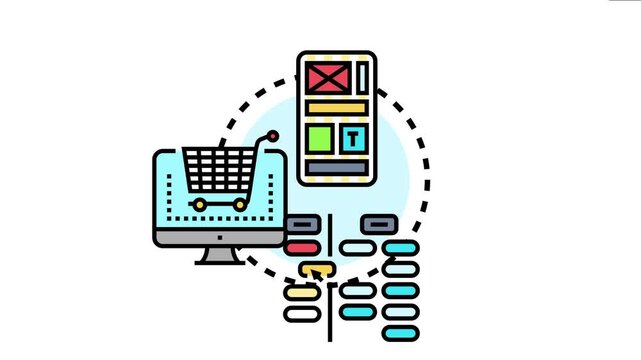 User interface elements connecting a desktop computer with a shopping cart to a mobile display. a streamlined process for developing digital store layouts and online purchasing solutions