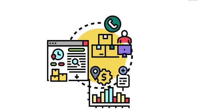 Point of sale transaction processing steps from ordering and inventory to customer service, sales data analysis, and online shopping management