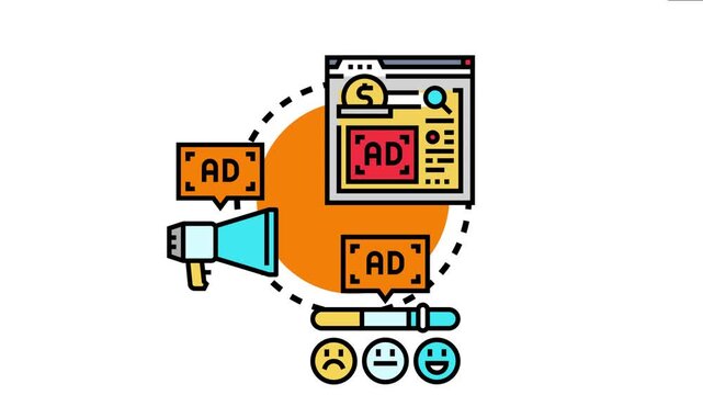 Digital pay per click advertising outlining online search campaigns, targeting options, and customer sentiment for effective internet marketing