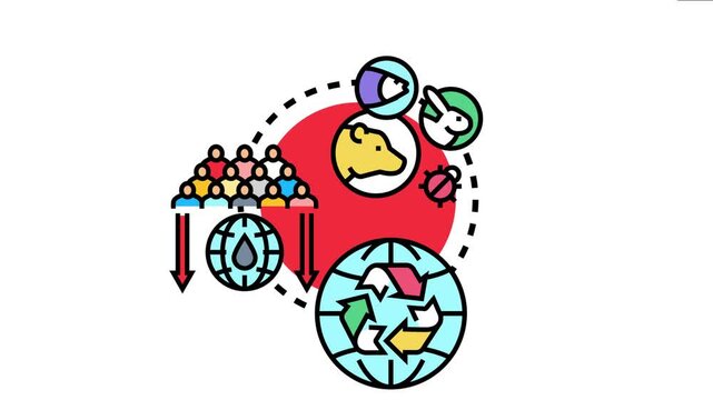 People interacting with a global ecosystem, decreasing resource depletion while increasing recycling efforts for protecting animals and nature