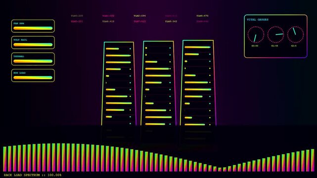 Digital servers telemetry monitoring displays featuring glowing multicolored data bar graphs and virtual gauges on a dark purple screen showing system performance metrics and network traffic load