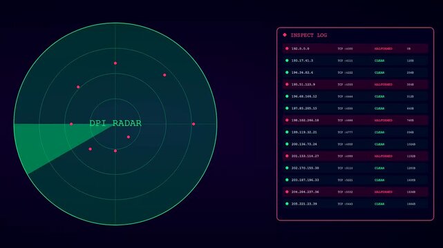 Packet inspection data shown on a digital radar interface with scrolling network logs captured in three phases showing real time flow within a dark blue display