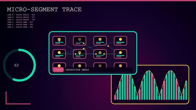 Packet inspection processes appear on a dark interface displaying animated network node connections and shifting numeric statistics in a cycle of digital surveillance data visualization