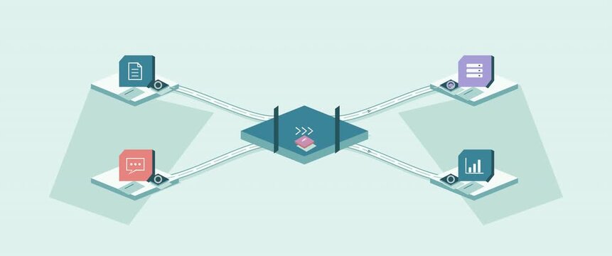 Connected application islands exchange compatible packets through an automation bridge, scope