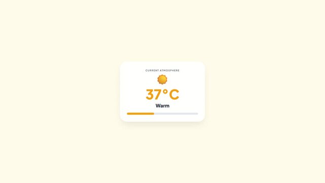 Weather widget displaying thirty seven degrees celsius against a clean minimal background.