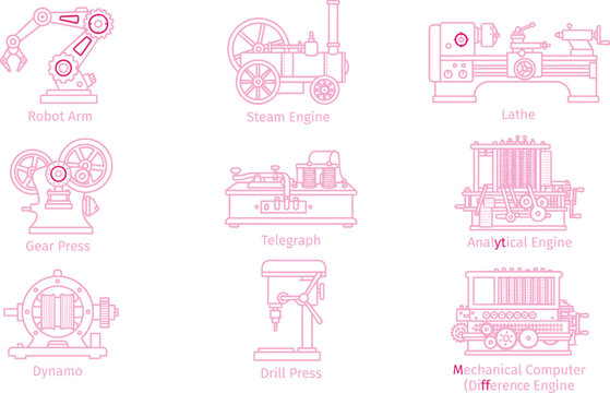 Set of pink line icons representing historical mechanical inventions including steam engine, telegraph, robot arm, and lathe machines