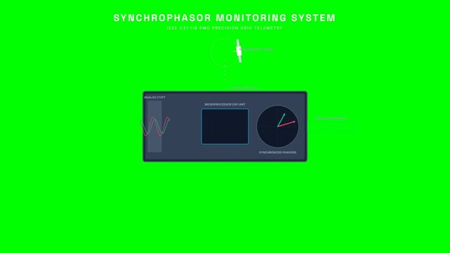Synchrophasor Pmu Wide Area Grid Monitoring Schematic for Modern Industrial Automation and Manufacturing Facility