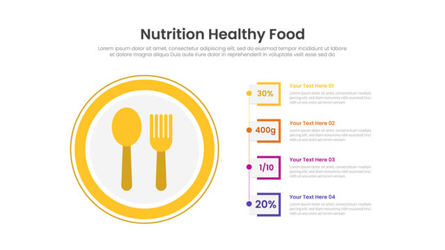 nutrition healthy food infographic template with plate spoon fork four point percentage statistic box layout, flat style
