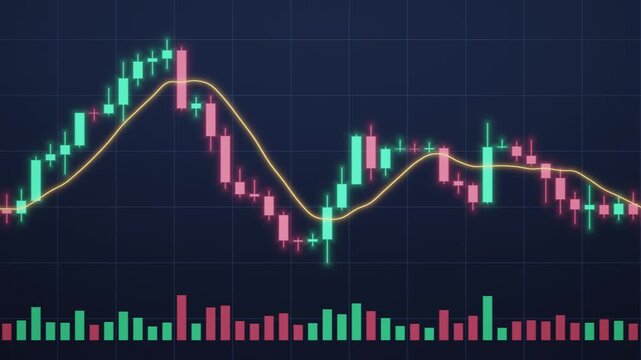Stock market candlestick chart with moving average line scrolling on dark screen, trading and finance, seamless loop 4K