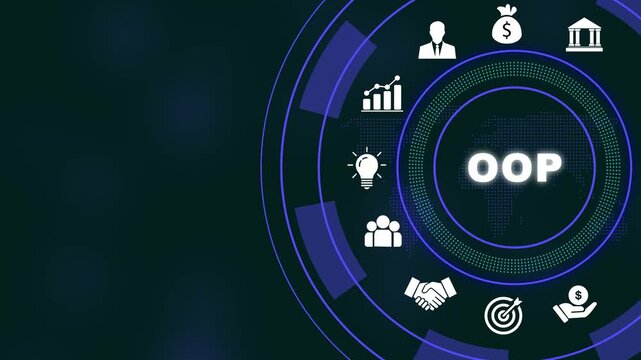 Object-oriented programming oop concept with digital hud interface featuring business global network connectivity, software development architecture, and modern tech infographic motion