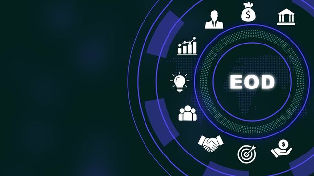 Eod end of day business concept motion featuring digital financial global network connectivity, corporate strategy symbols, and modern hud interface for data analytics presentations