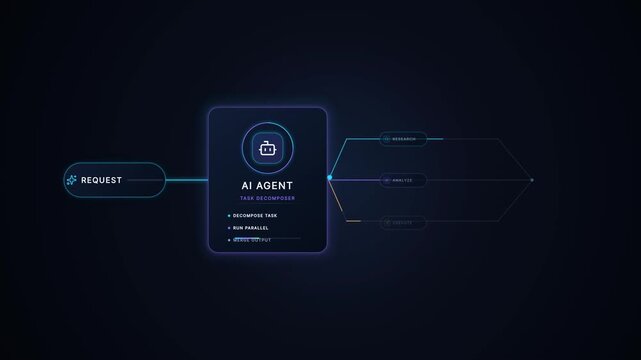 AI Agent Decomposing Tasks into Parallel Workflow Diagram