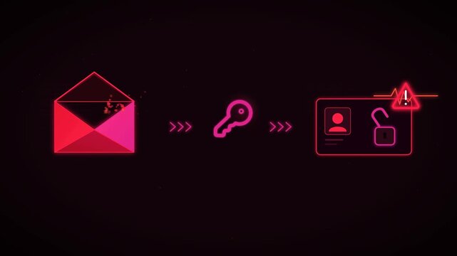 Glowing Icons Showing Email Phishing and Unlocked ID Card Breach