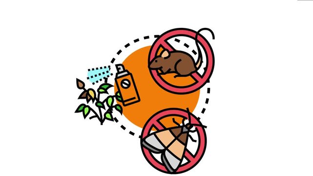 Pest and disease control inspection concept, with eradication of rodents, insects, and plant protection sprays a comprehensive management strategy
