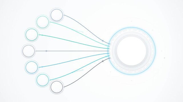 Animated tech HUD diagram with five nodes converging to central ring