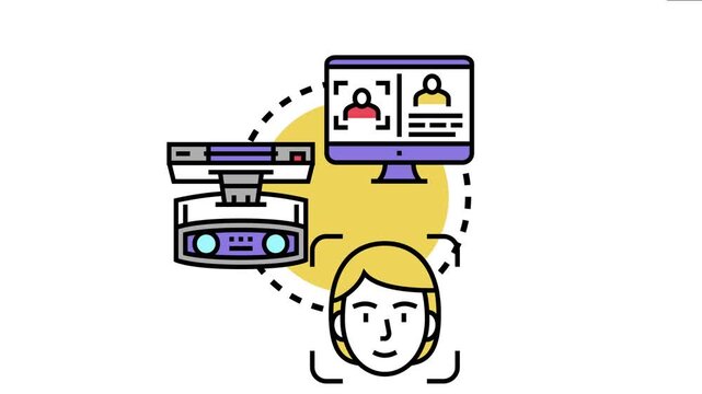 Digital system performing passwordless facial authentication, checking a user's face and biometric data for secure access to online information, verifying identity