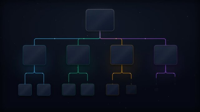 Hierarchical Organizational Tree Diagram with Branching Flowchart