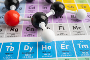 Molecules chemical on a periodic table background. © kanruthai