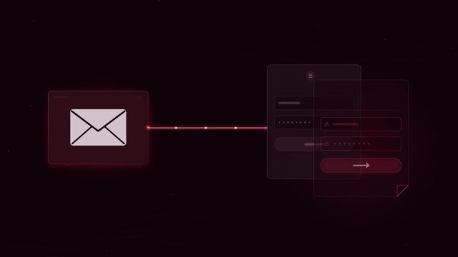 Phishing Email Credential Form Animation with Warning Login Card