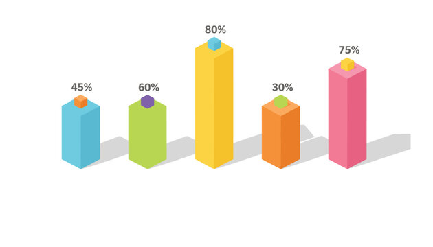 Colorful 3D bar chart display with percentage values used for financial reporting, business analytics, and data comparison.