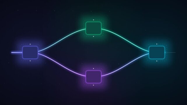 Branching Workflow Roadmap Animation with Glowing Process Nodes