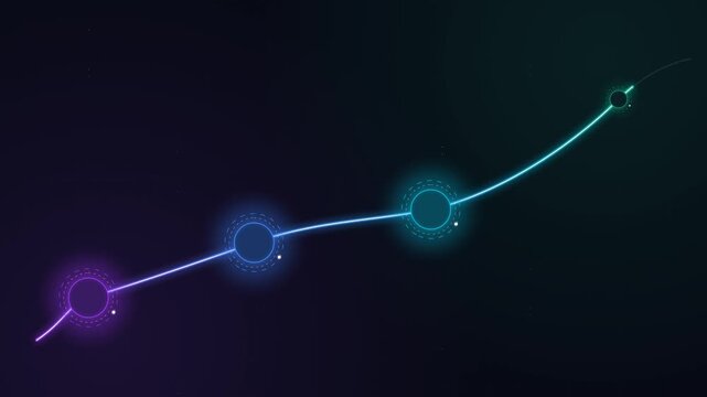 Four step roadmap infographic animation with blank circular nodes