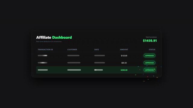 Affiliate Marketing Dashboard Tracking Commissions and Earnings Success Motion Graphic with Alpha Channel