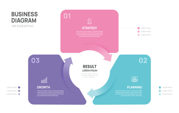 Infographic business diagram chart template 3 circle arrow parts options, presentation with icon vector illustration.