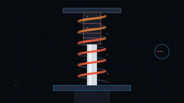 Compression Springs Animated, Compressing and Expanding on a Mechanical Testing Platform