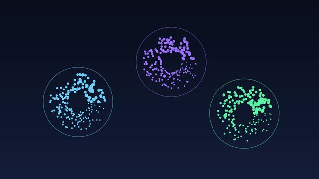 Scattered points gathering into three data clusters, loop