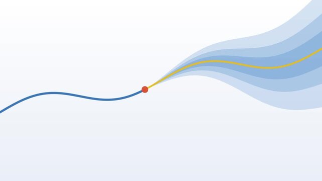 An actuals line running into a widening forecast cone, loop