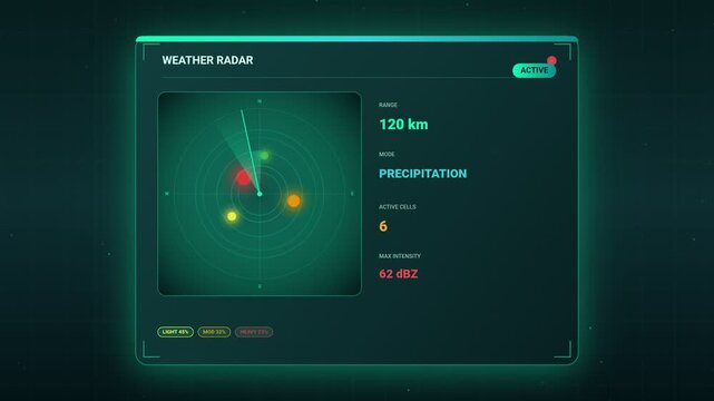 Digital Weather Rada.Futuristic weather radar interface with HUD UI