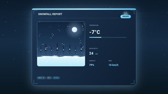 Snowfall Weather UI.Digital winter weather interface with snowfall.