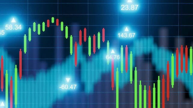 A digital screen displays stock market data with green and red bars representing trading activity. Numbers and lines show financial trends over time. This content is commonly used in finance settings.