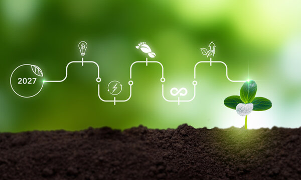 2027 Sustainability Roadmap. Green Growth, Environmental Innovation. A green seedling growing, connected to icons of clean energy, carbon footprint, recycling and eco-friendly business growth.