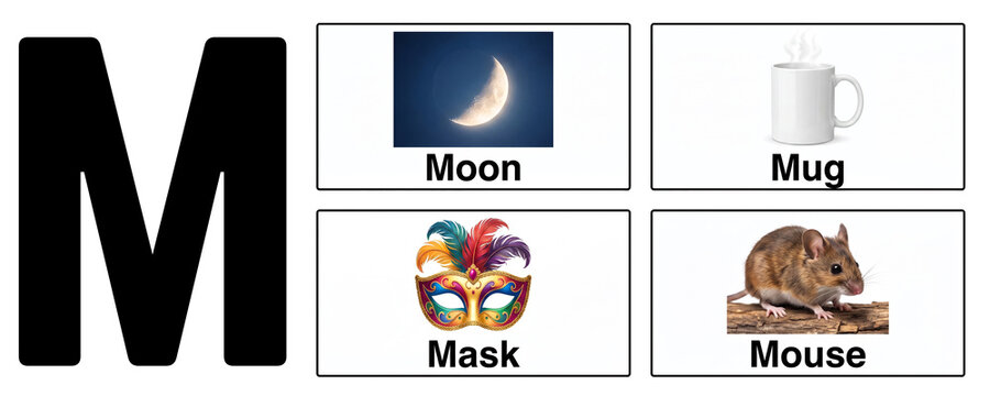 The word M. Four pictures made by M and the name of the picture with the picture isolated on a white or transparent background.