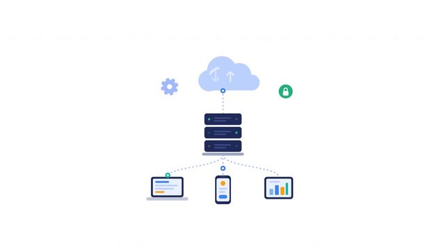 Cloud computing network connecting server and multiple digital devices
