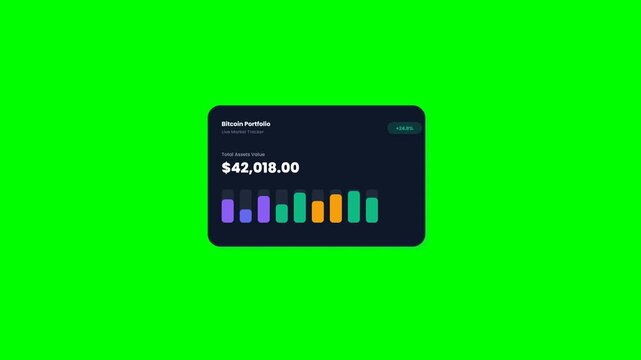Financial data dashboard cards on green screen background
