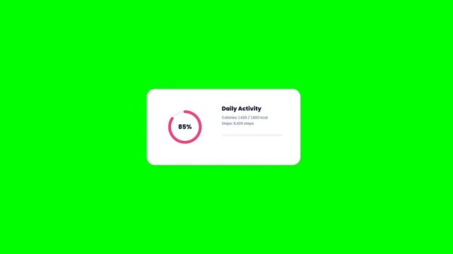 Data visualization cards with progress bars on green screen
