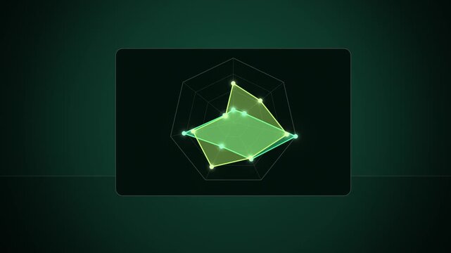 Green radar spider chart close-up workflow concept
