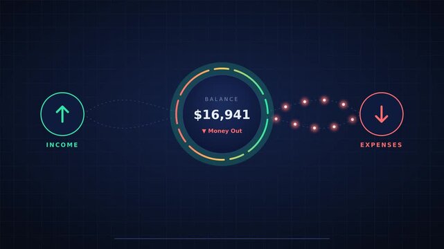 Digital finance interface showing income and expense cash flow balance