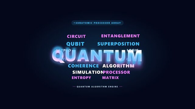 Quantum technology graphics displaying futuristic glowing words and terms related to subatomic physics and computing systems