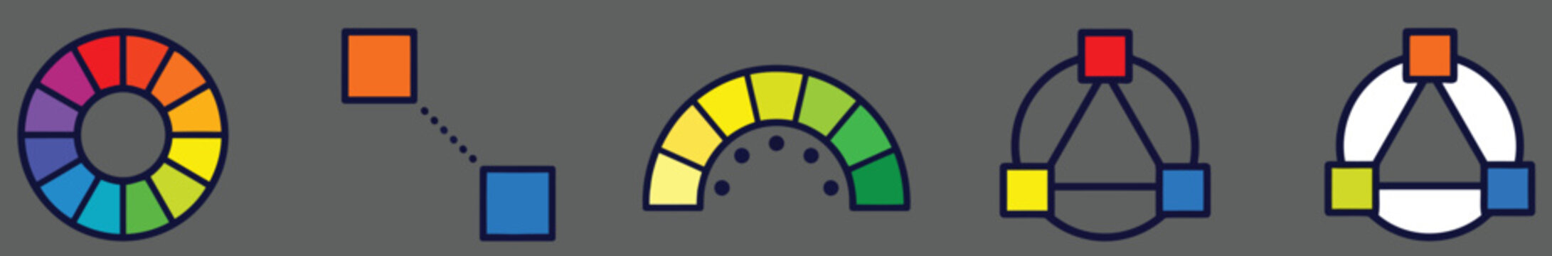 Color harmony schemes icons, 12 part wheel, complementary, analogous arc, triadic triangle