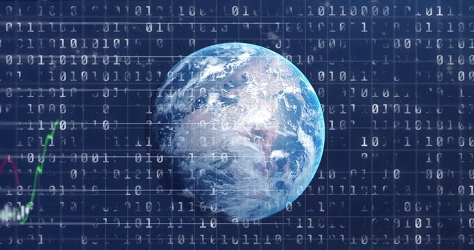 Displaying 3D planet Earth rotating in data dashboard, showing binary overlay and financial chart